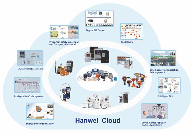 賓通智能攜手物聯(lián)網(wǎng)產(chǎn)業(yè) 打造未來智能工廠新范式