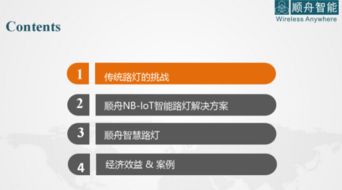 智慧照明新篇章 順舟智能在2017物聯(lián)網(wǎng)峰會分享NB-IoT智慧路燈控制應用