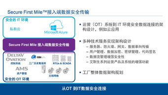 工業(yè)物聯(lián)網(wǎng)技術(shù) 驅(qū)動智能工廠建設，實現(xiàn)卓越運營的引擎